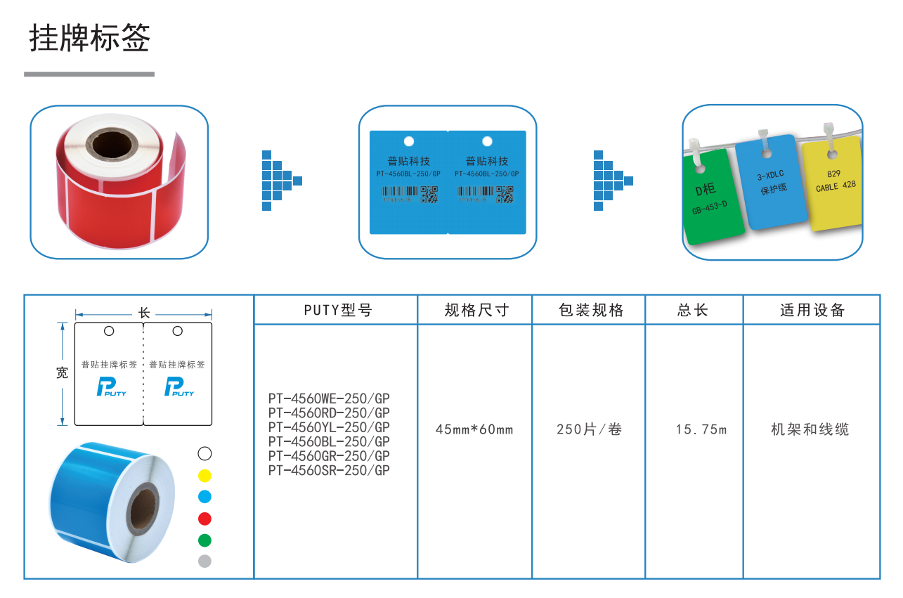 挂牌标识标签纸型号、案例