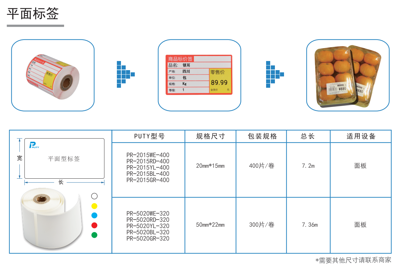 热敏平面标签型号、案例