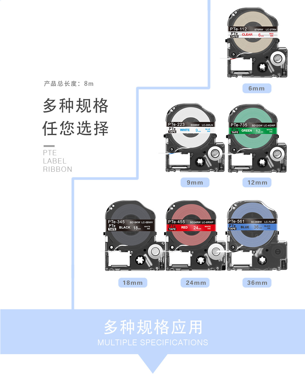 PTE-18mm 覆膜标签色带.jpg